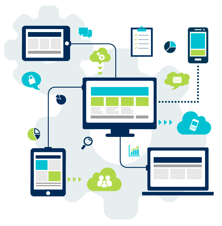 SEO Sight Verschillende Devices_2
