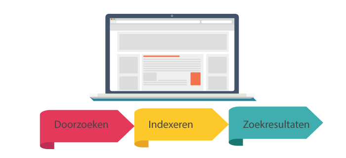 SEO-Sight-Crawler
