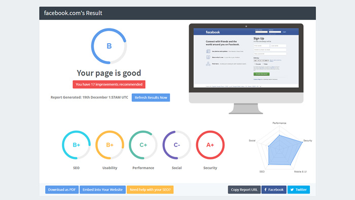 SEO Sight SEO Audit Facebook Example
