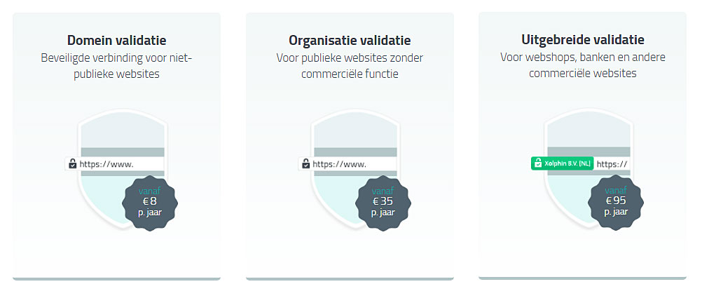 SSL Certificaten - SSL-kosten