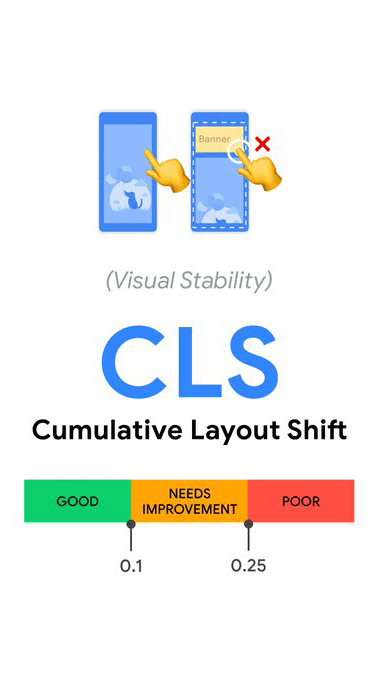 Web vitals CLS