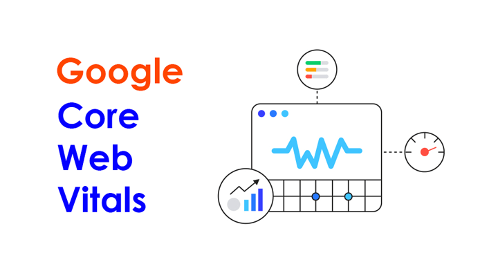 Google Core Web Vitals
