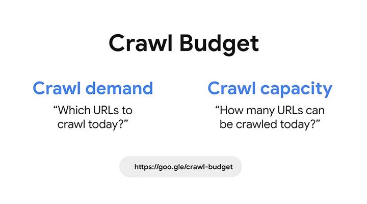 SEO Sight-Google-Crawl-Budget