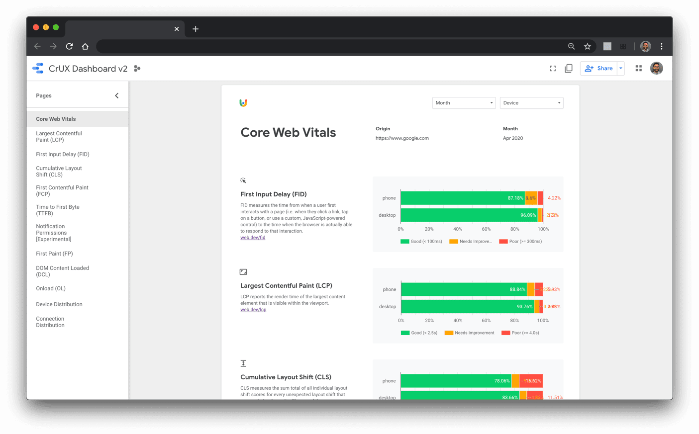 Crux Dashboard