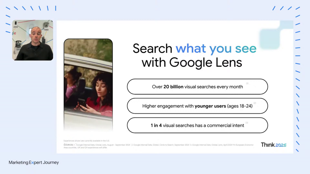 Search what you see with Google Lens